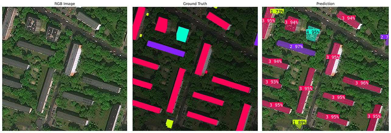 bina_tespit_ve_yükseklik_sınıflandırma